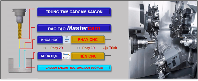 cad-cam-sai-gon
